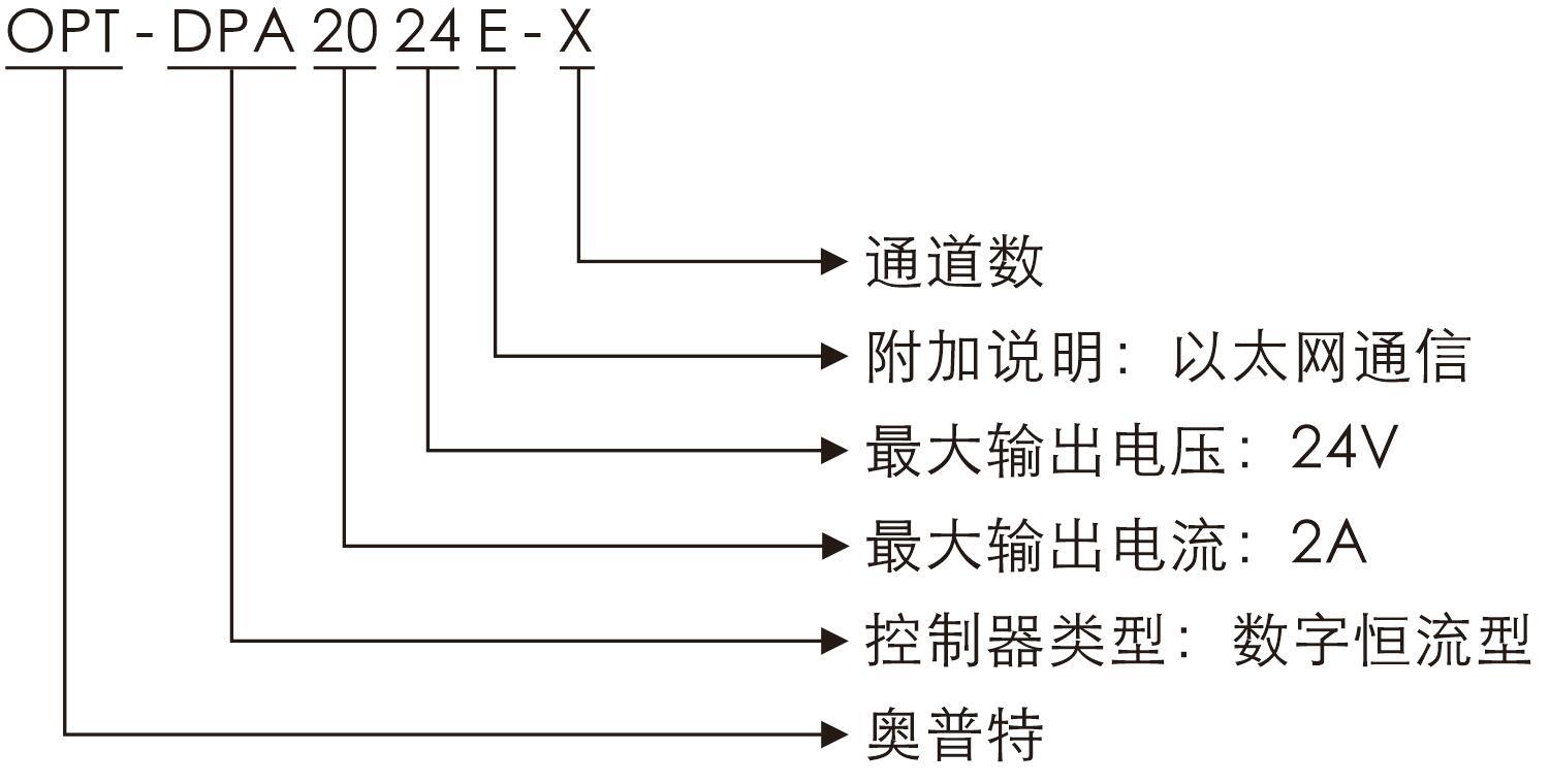 中国十大娱乐赌博城网址 - 十大最新赌博正规网址
