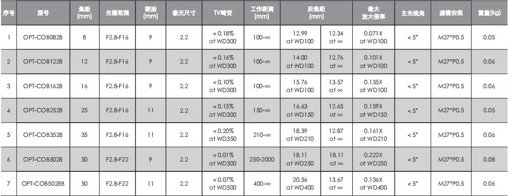 中国十大娱乐赌博城网址 - 十大最新赌博正规网址