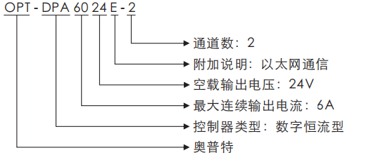 中国十大娱乐赌博城网址 - 十大最新赌博正规网址